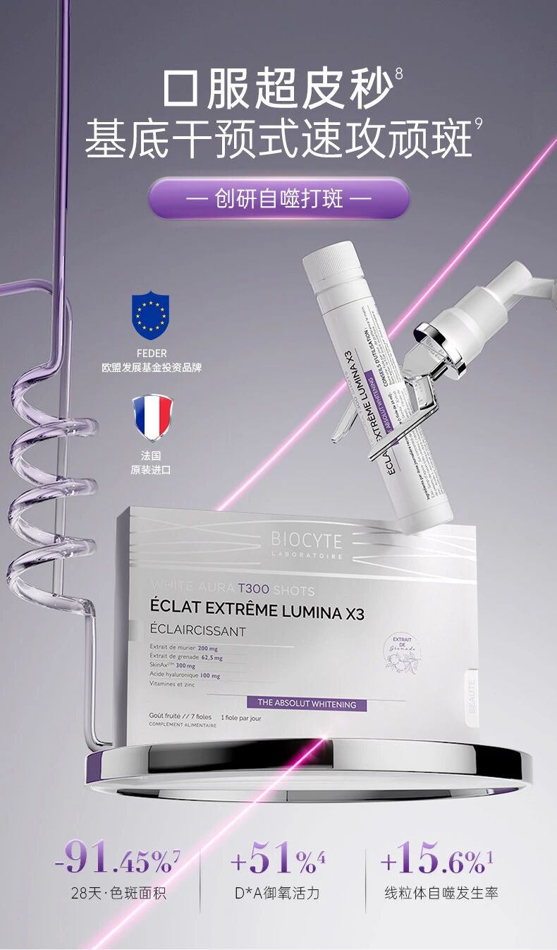 BIOCYTE点阵饮新品上市