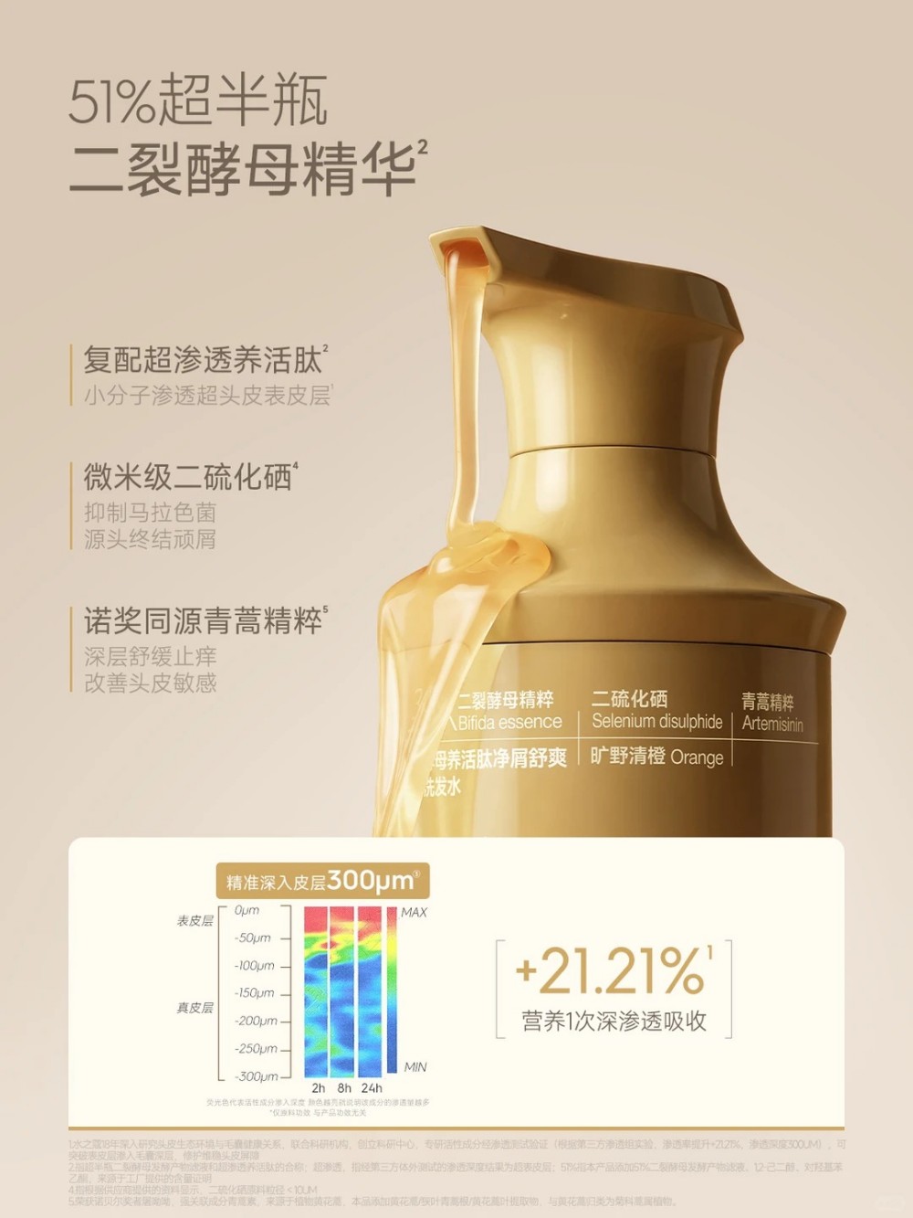 水之蔻全新去屑修护洗发水