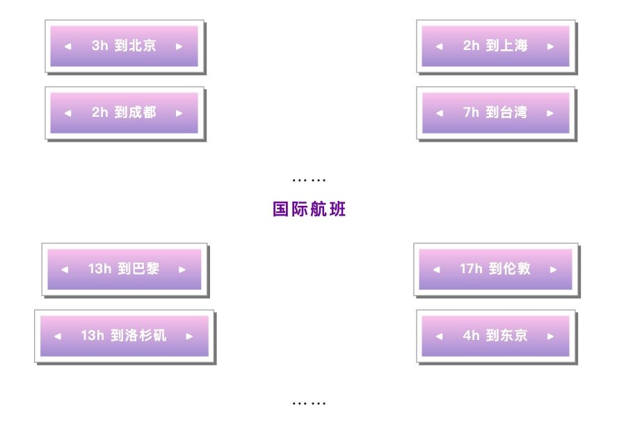 南方美谷