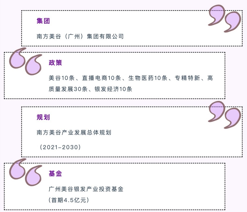 南方美谷