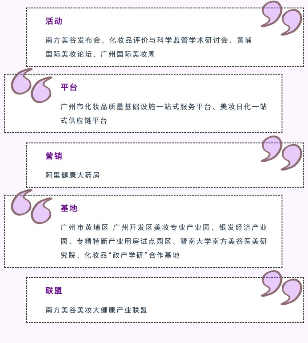 南方美谷