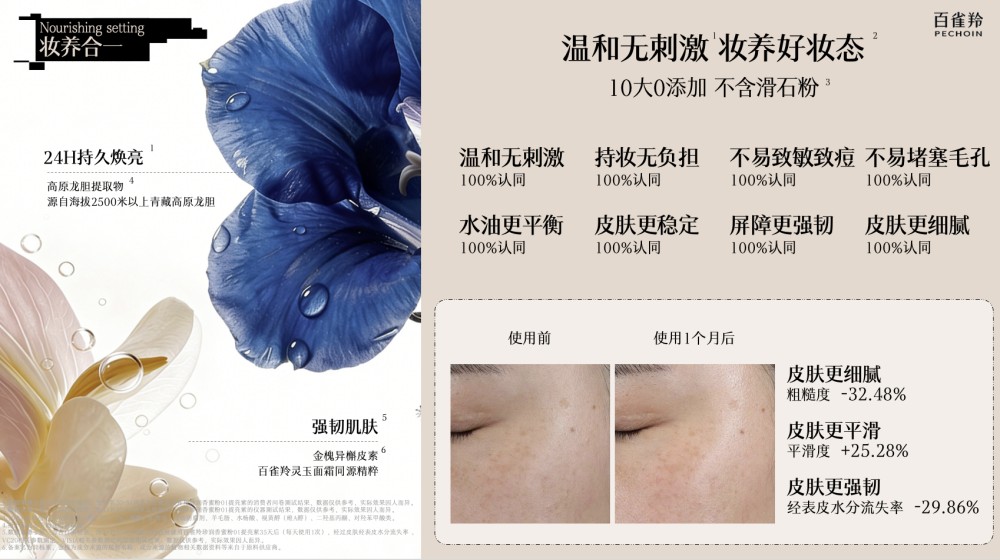 百雀羚跨界做彩妆吗？最新回应来了！