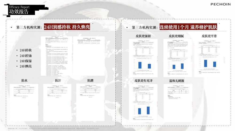 百雀羚跨界做彩妆吗？最新回应来了！