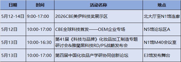 2026CBE国际化妆品科技大会