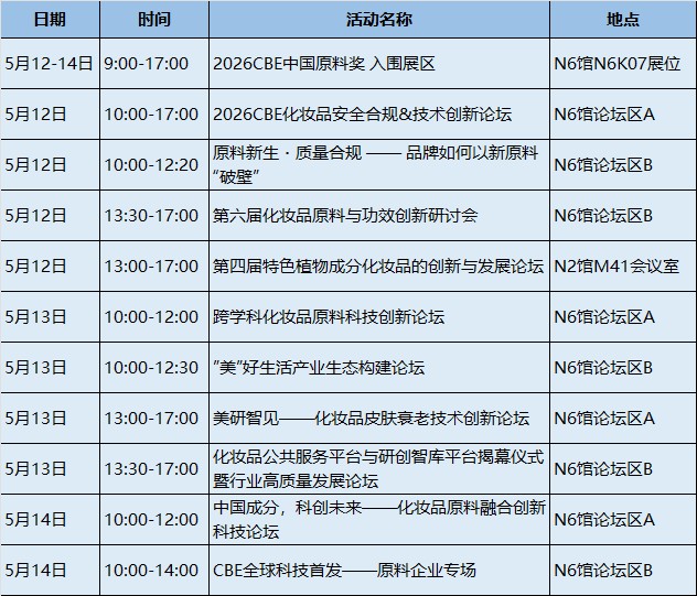 2026CBE国际化妆品科技大会