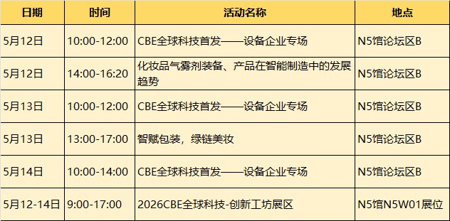 2026CBE国际化妆品科技大会