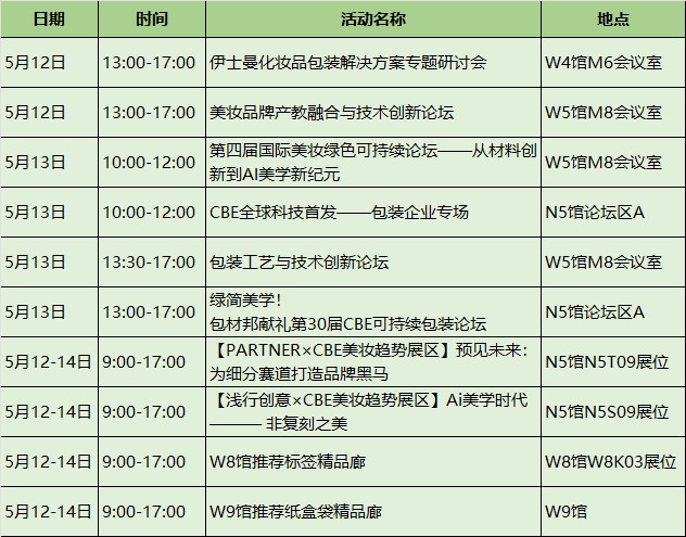 2026CBE国际化妆品科技大会