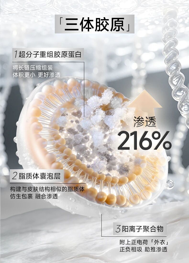 靶向给药技术入妆！可复美打响次抛效率革命