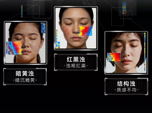 靶向给药技术入妆！可复美打响次抛效率革命