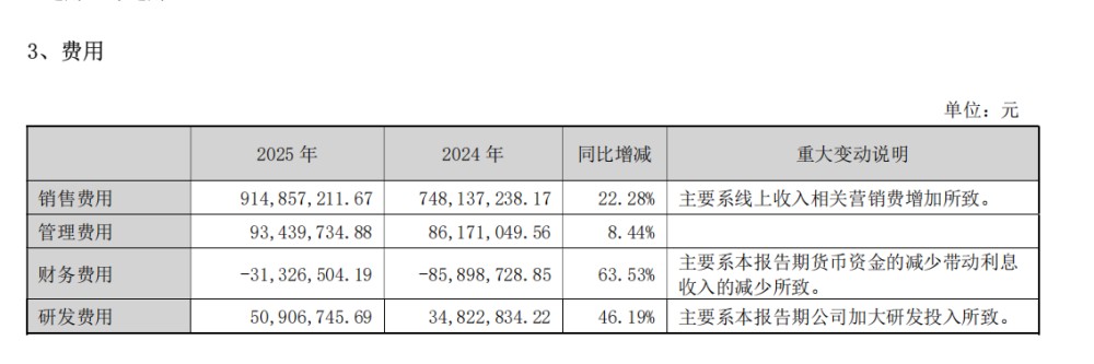 敷尔佳一季报营收利润双翻倍