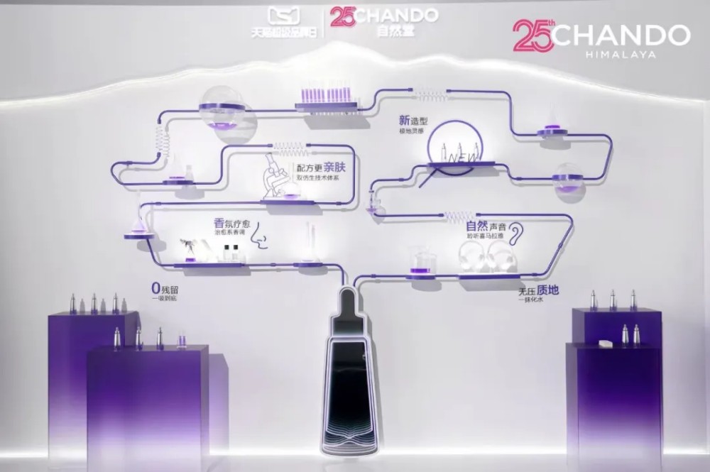 自然堂一瓶精华背后的25年科技长跑
