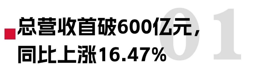 中国美妆企业TOP10 洗牌，这些企业冲进前十