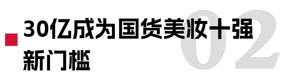 中国美妆企业TOP10 洗牌，这些企业冲进前十