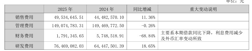这家代工厂靠面膜撑起 10 亿营收