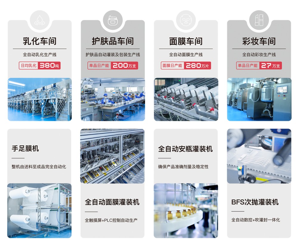 腾宇集团如何定义下一代美妆制造？