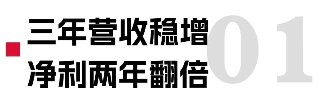 美妆多肽原料第一股！维琪科技成功过会登陆北交所