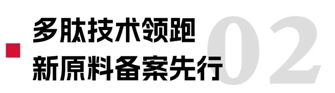 美妆多肽原料第一股！维琪科技成功过会登陆北交所