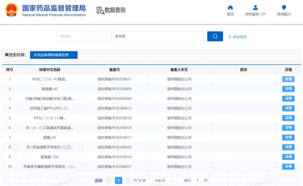 上市后首次遇冷！全球彩妆“代工王”全线下滑！