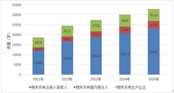 国产新原料占比 88.8%！加速迈向全球竞争新赛道