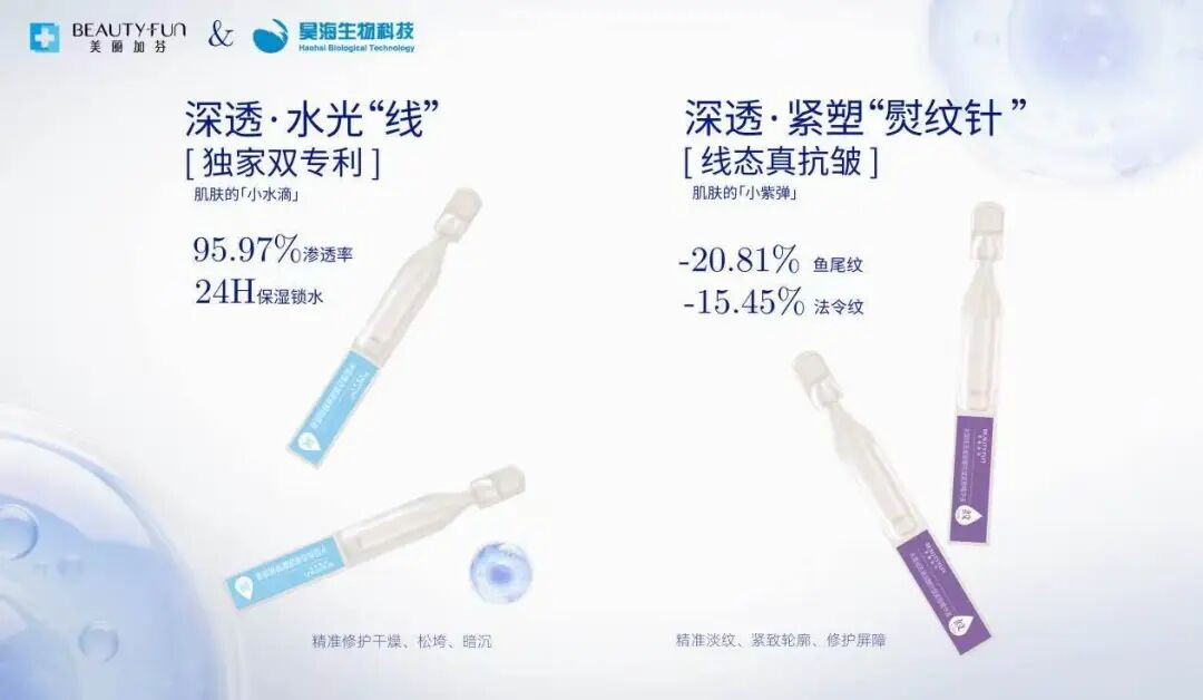 专访美丽加芬｜一个老国货的23年坚守