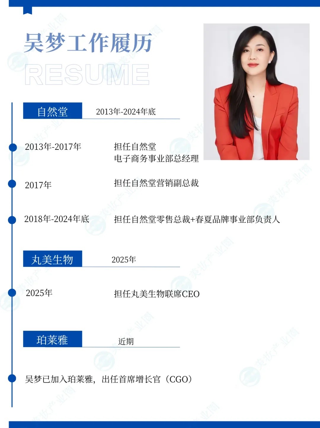 独家｜丸美联席CEO吴梦，加盟珀莱雅任CGO