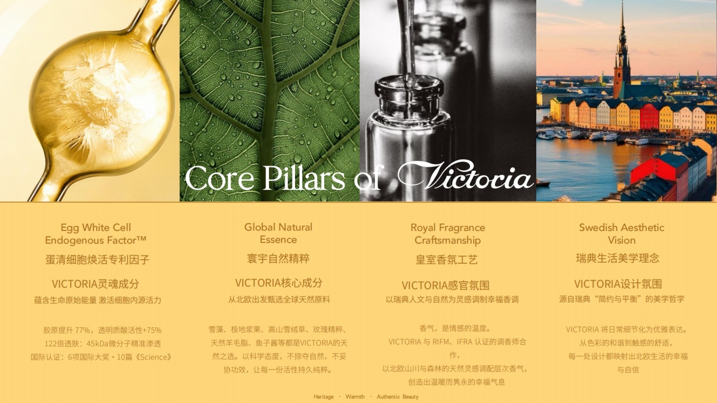 Victoria馥诺诗