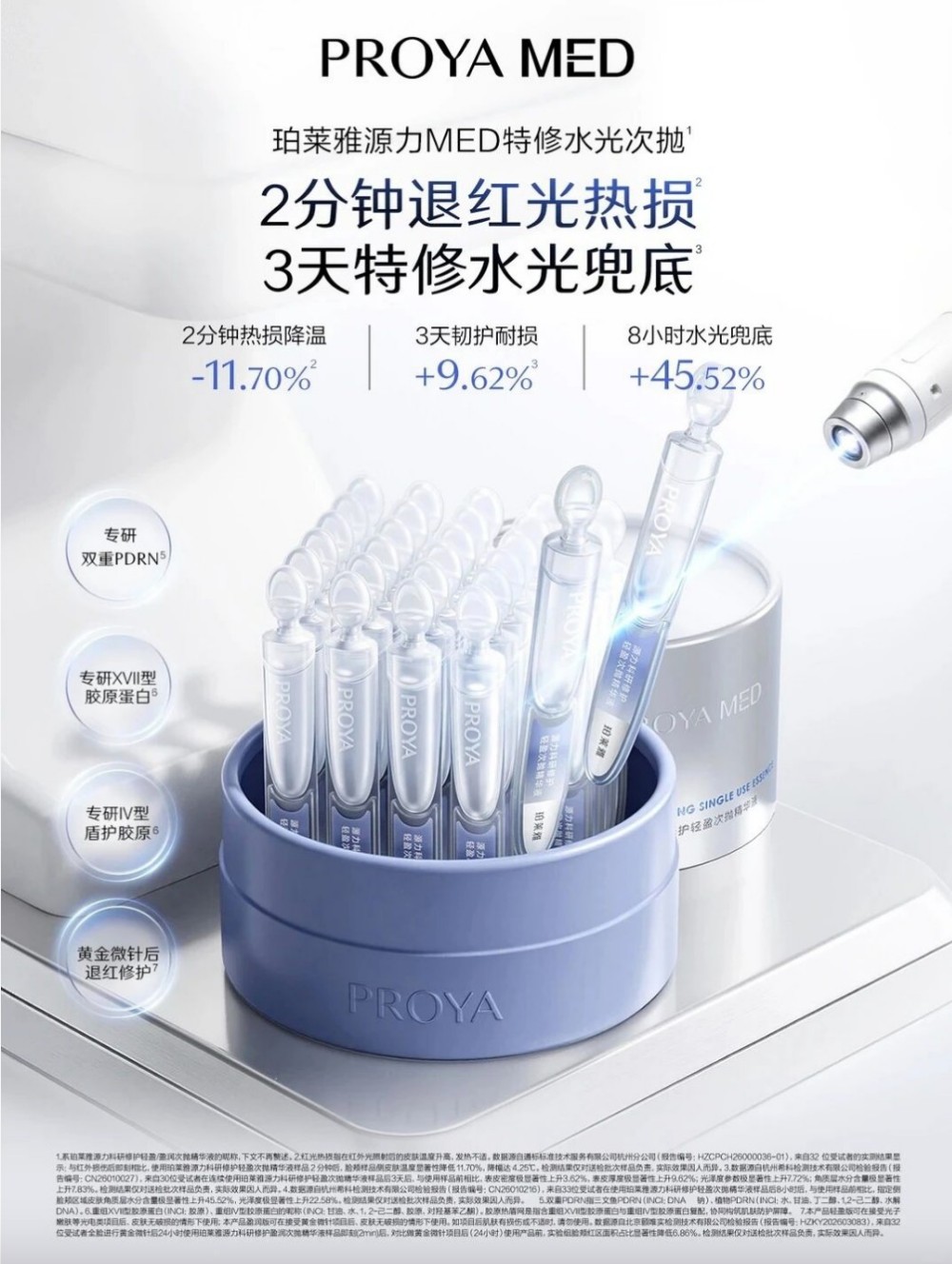 珀莱雅源力MED特修次抛新品上市