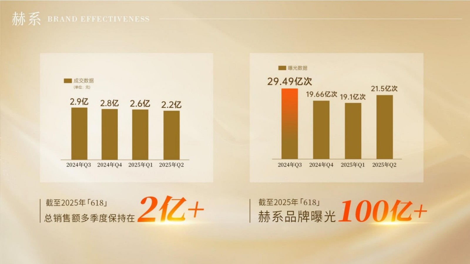 赫系