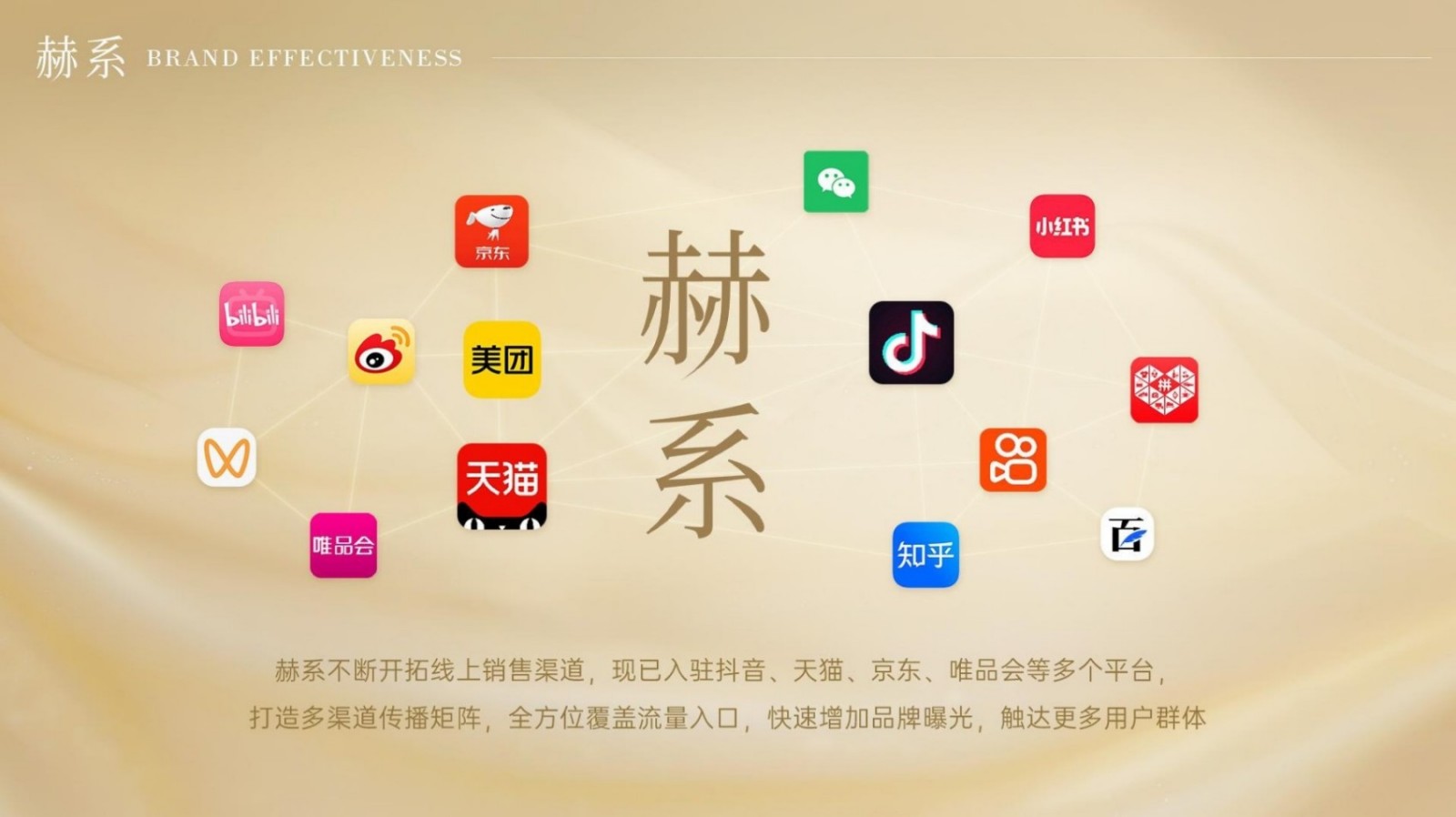 赫系