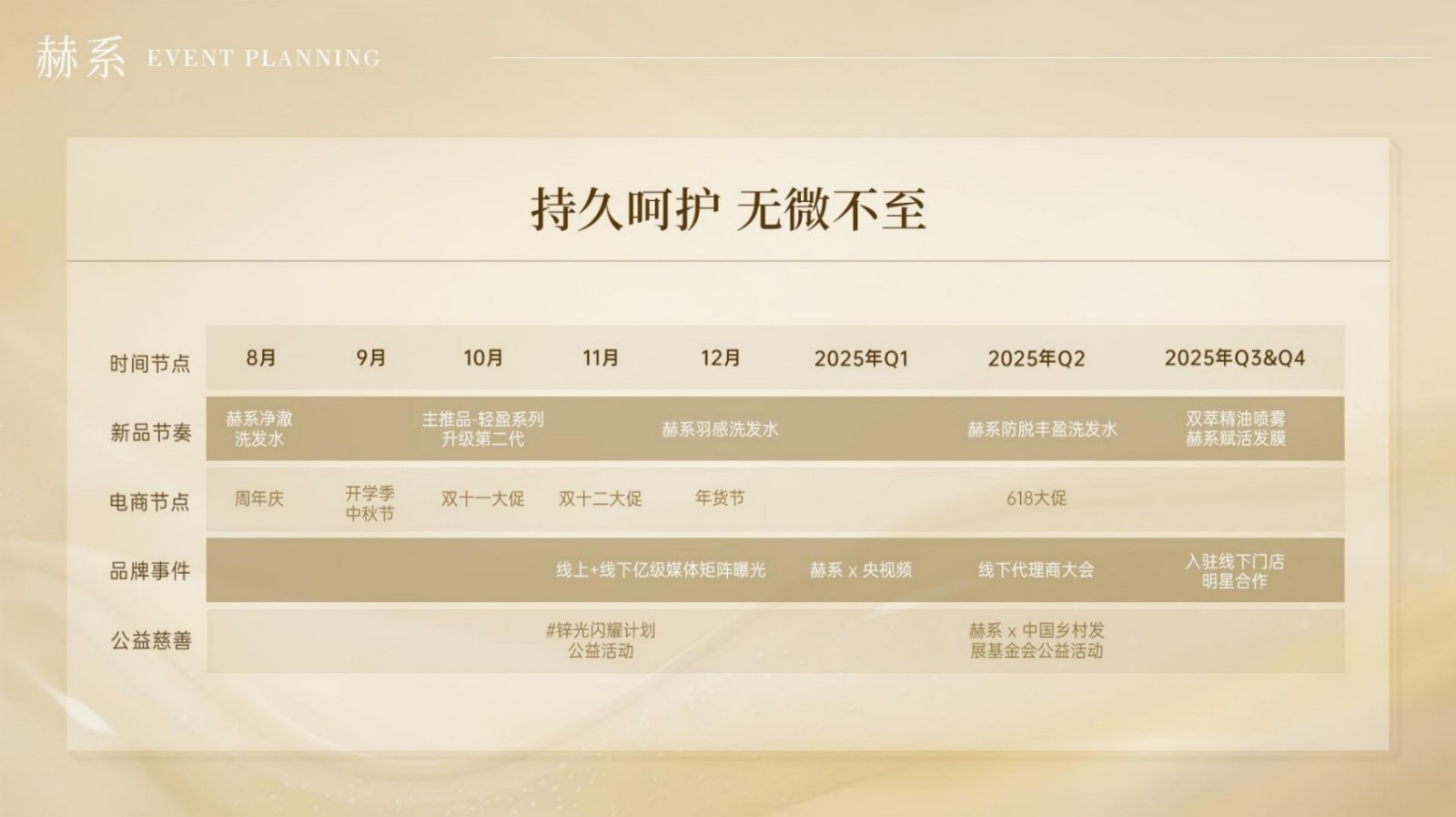 赫系