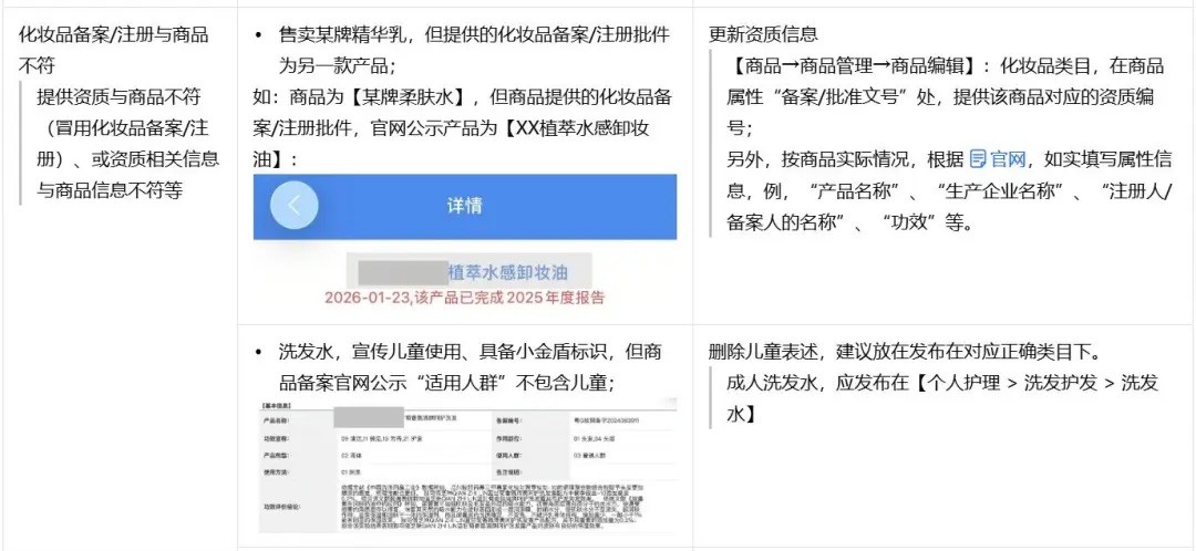 抖音、拼多多同时出手！美妆电商迎来史上最严整治