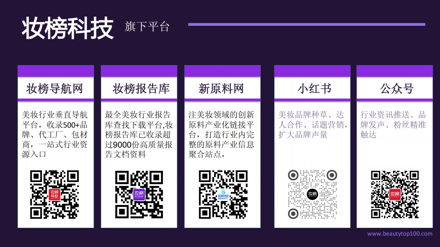 妆榜导航企业入驻收录和招聘发布说明!