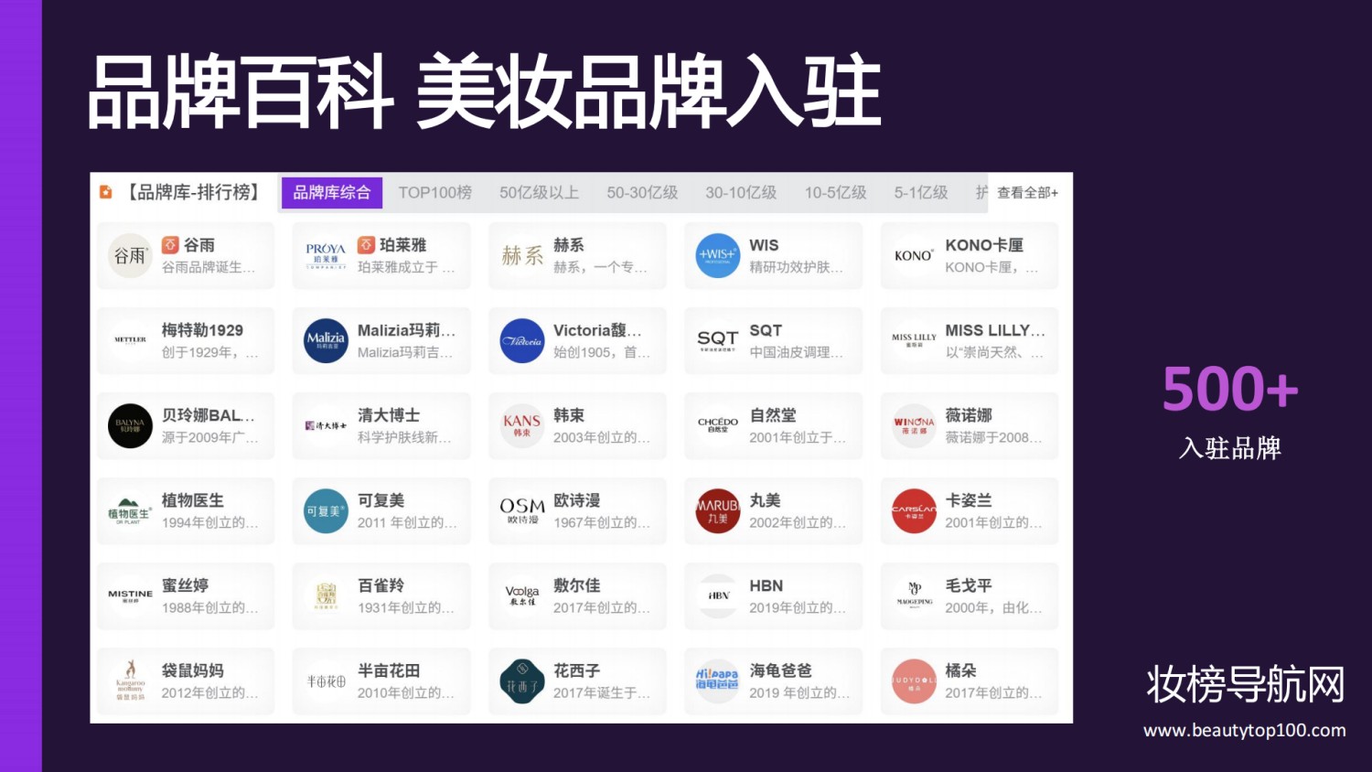 妆榜导航企业入驻收录和招聘发布说明!