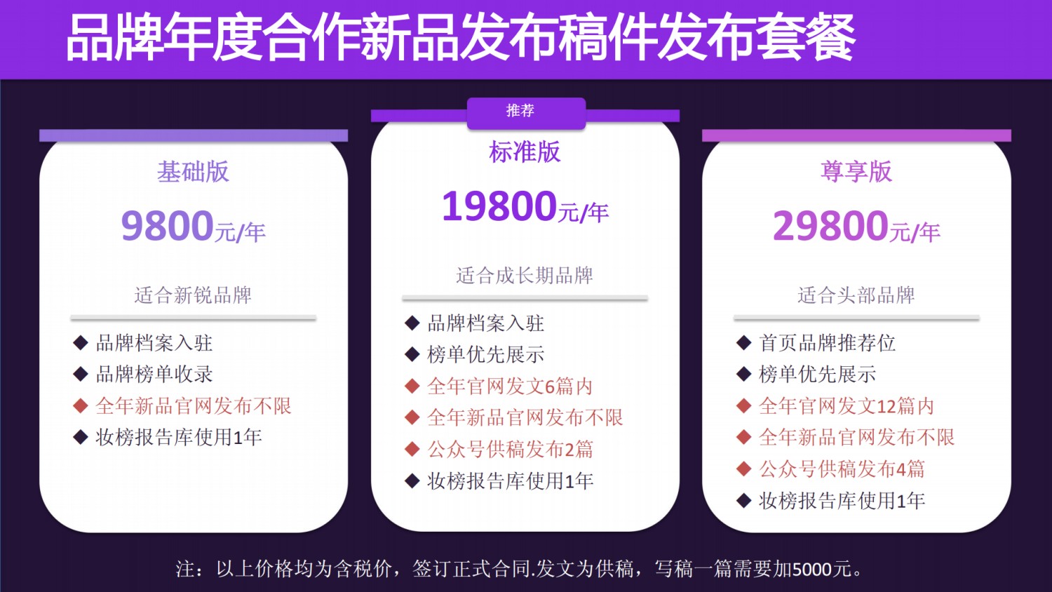妆榜导航企业入驻收录和招聘发布说明!
