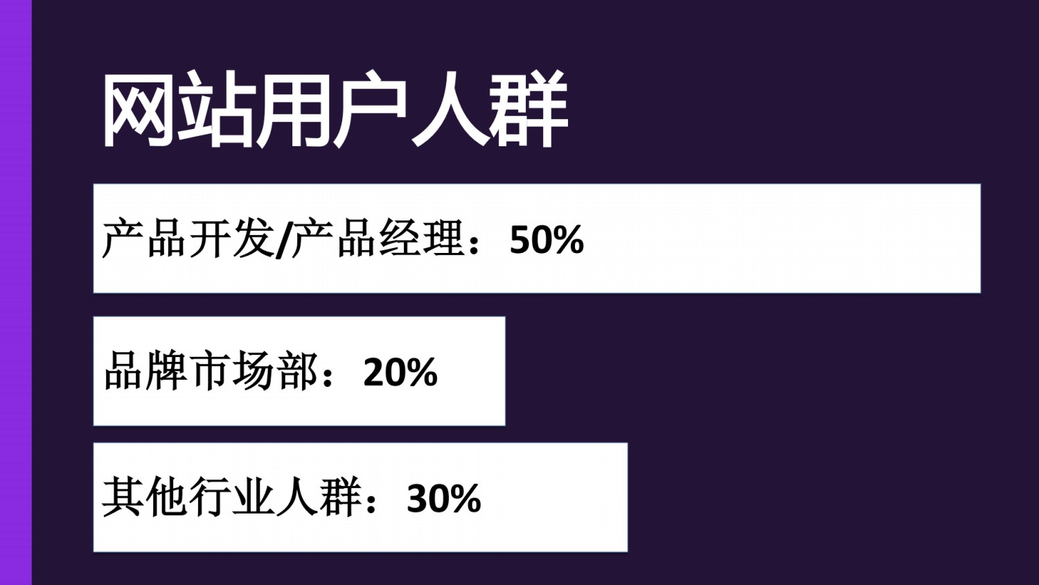 妆榜导航企业入驻收录和招聘发布说明!