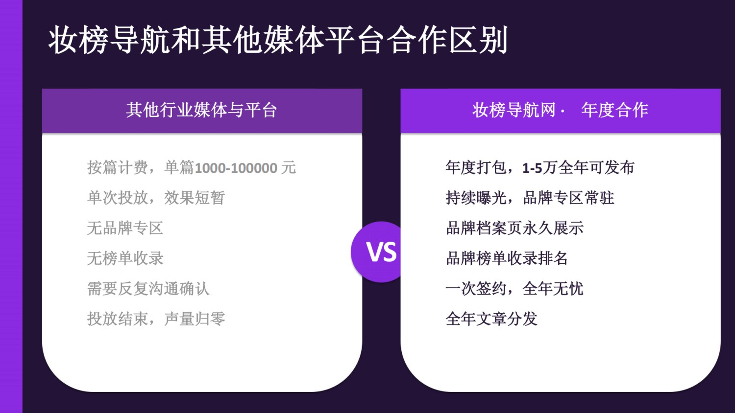 妆榜导航企业入驻收录和招聘发布说明!