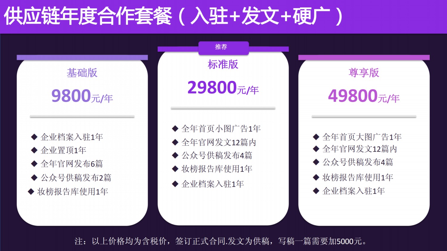 妆榜导航企业入驻收录和招聘发布说明!