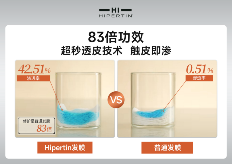 Hipertin赫泊汀