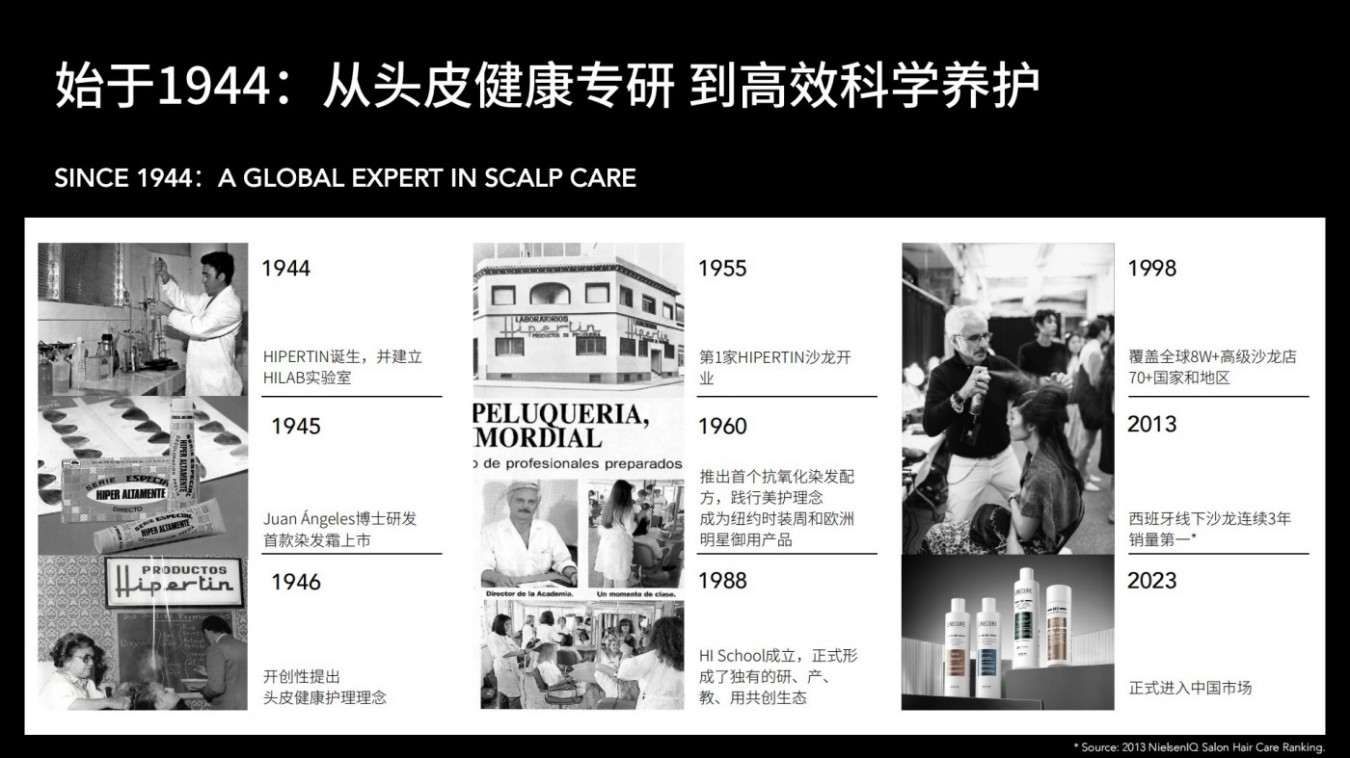 Hipertin赫泊汀