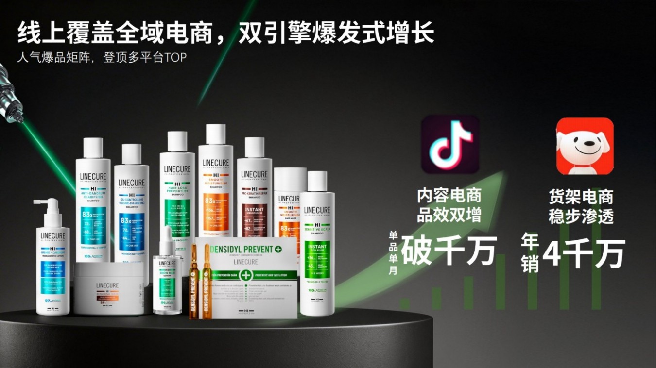 Hipertin赫泊汀