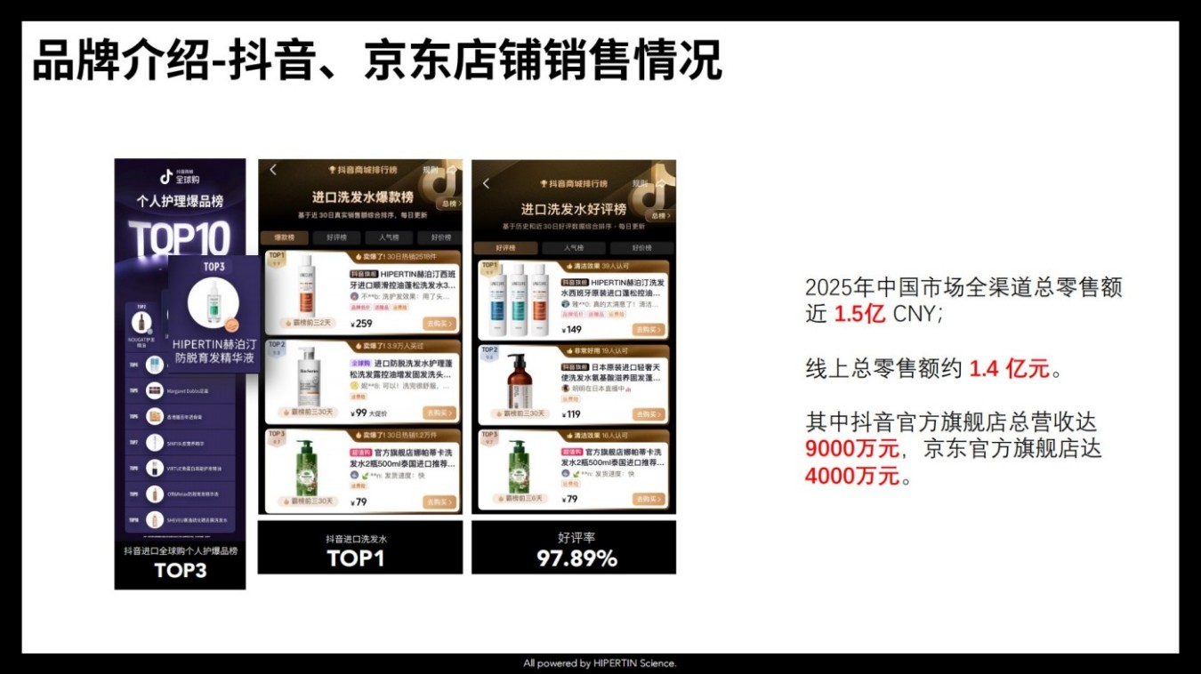 Hipertin赫泊汀