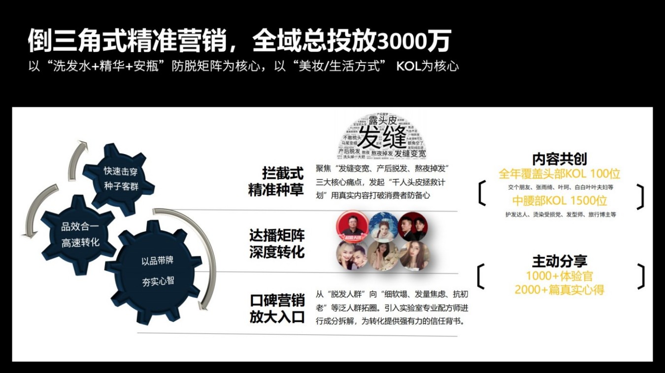 Hipertin赫泊汀