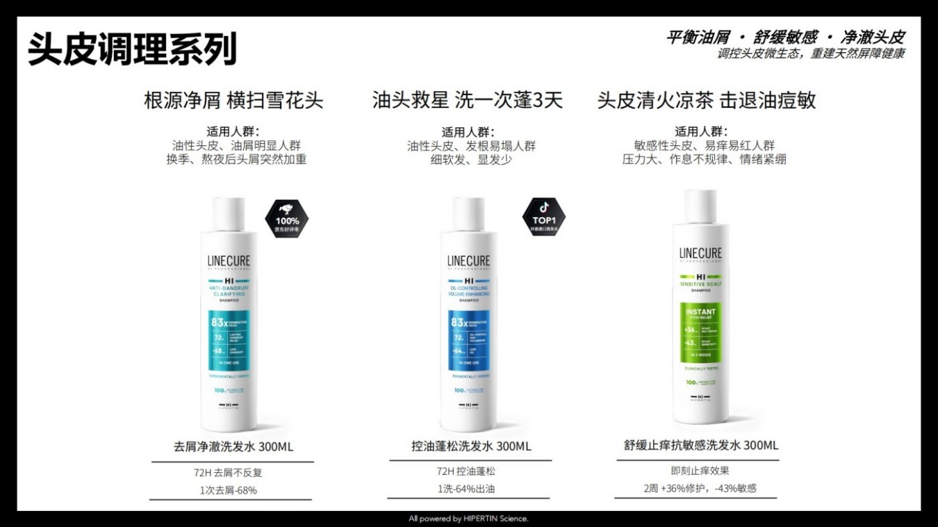 Hipertin赫泊汀