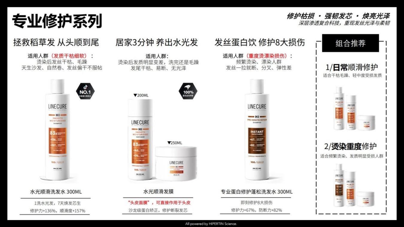 Hipertin赫泊汀