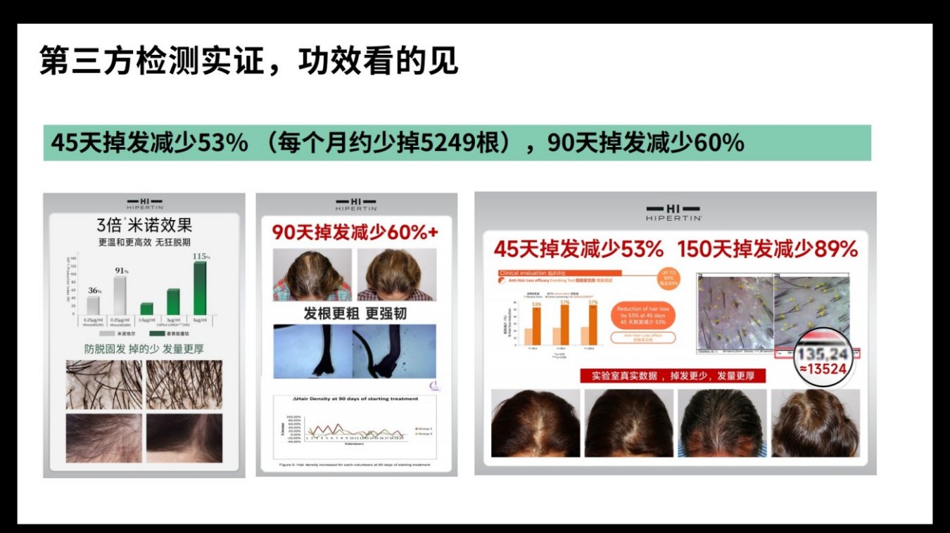 Hipertin赫泊汀