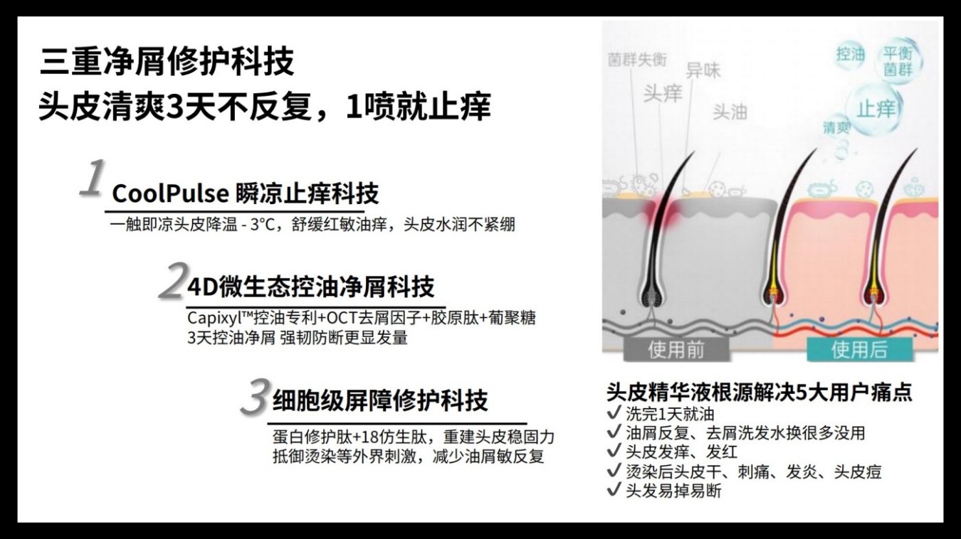 Hipertin赫泊汀