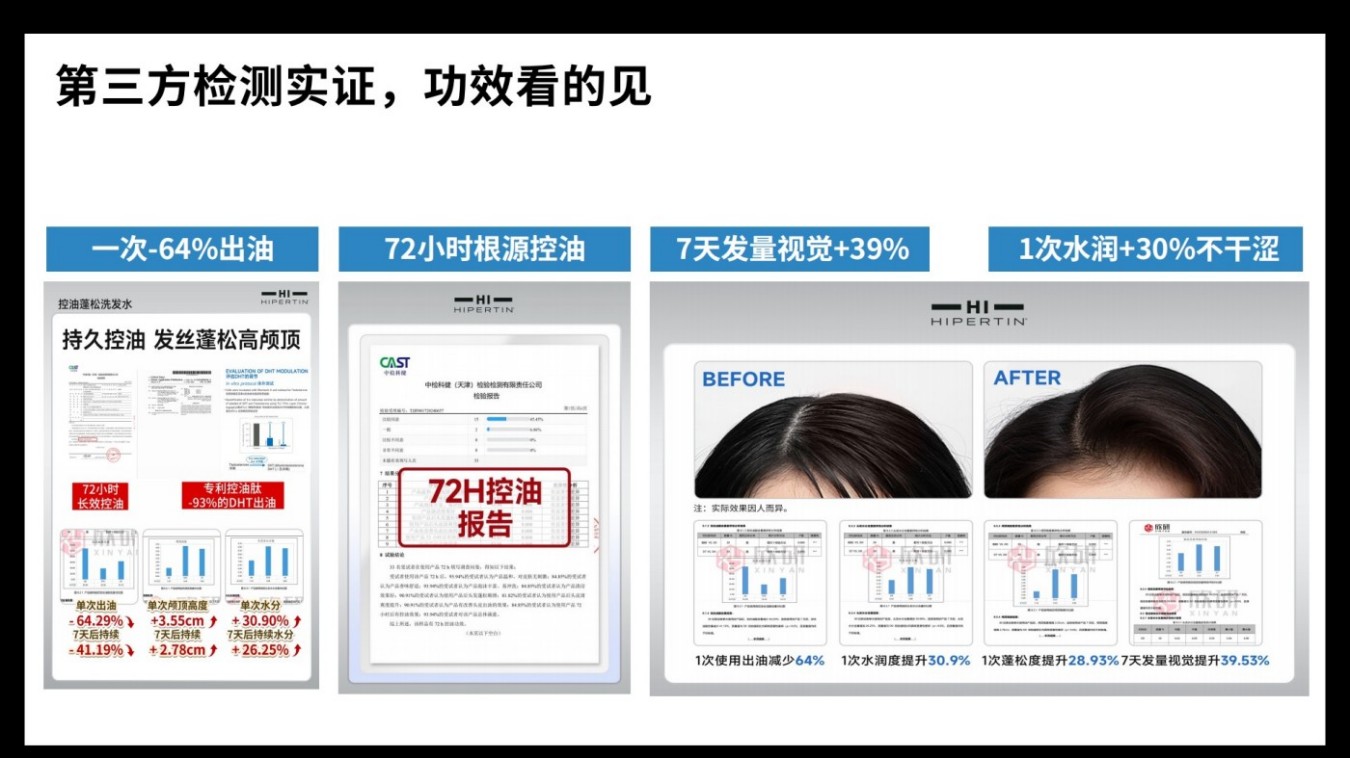 Hipertin赫泊汀