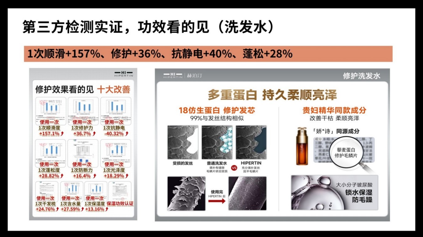 Hipertin赫泊汀