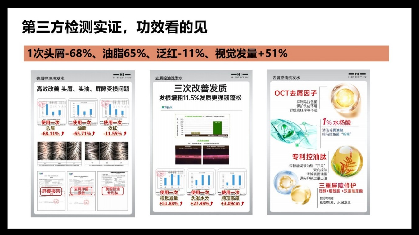 Hipertin赫泊汀