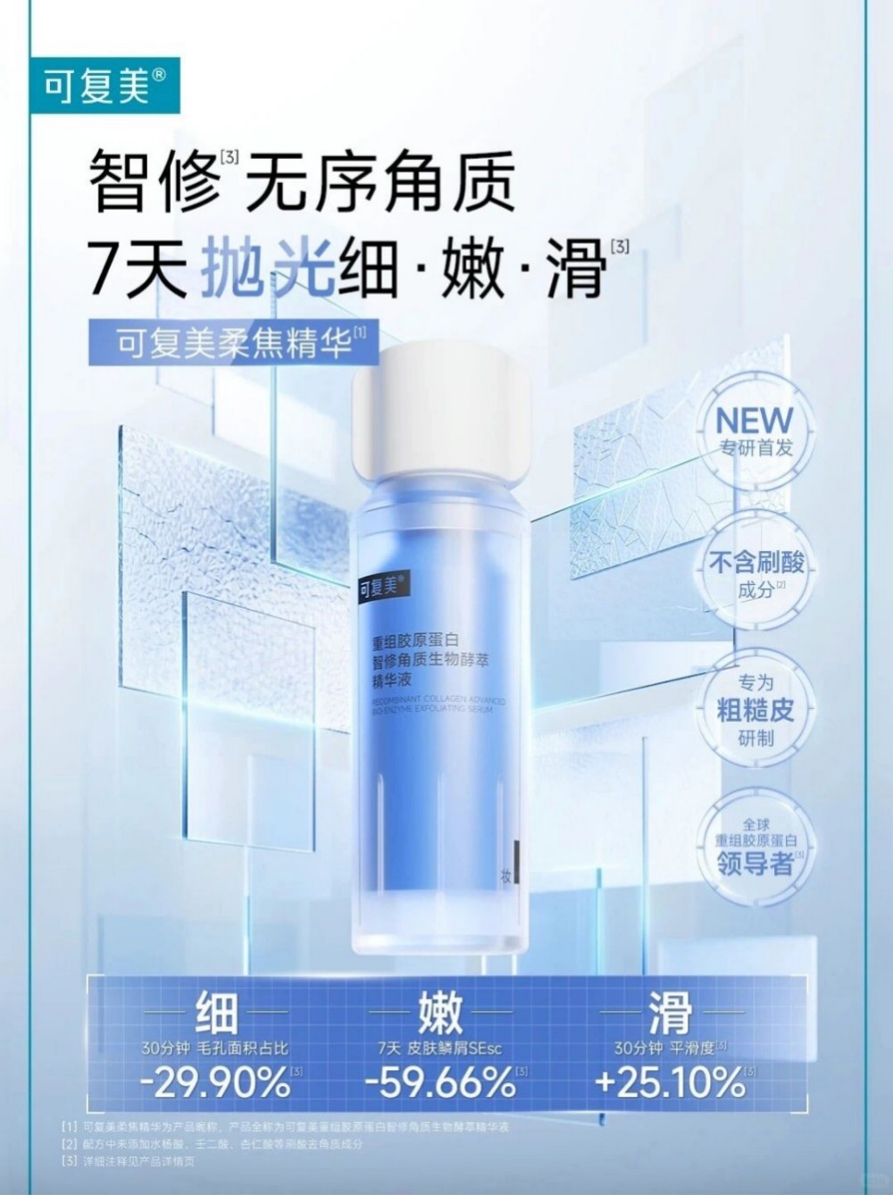 可复美柔焦精华新品上市